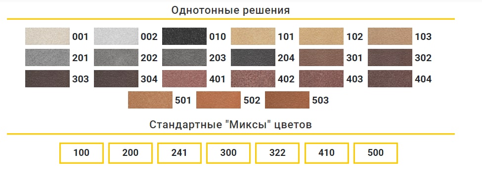 Варианты цвета АМК